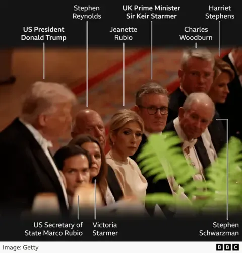 Royals, Maga and Tech CEOs: Notable Observations from the Official Dinner Attendee Roster